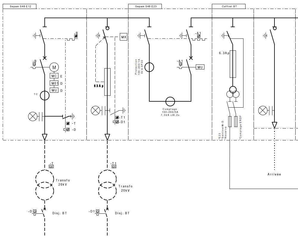 Etude de sélectivité HTA/BT ht